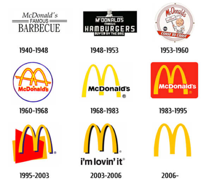 mcdonals-logo-evolution